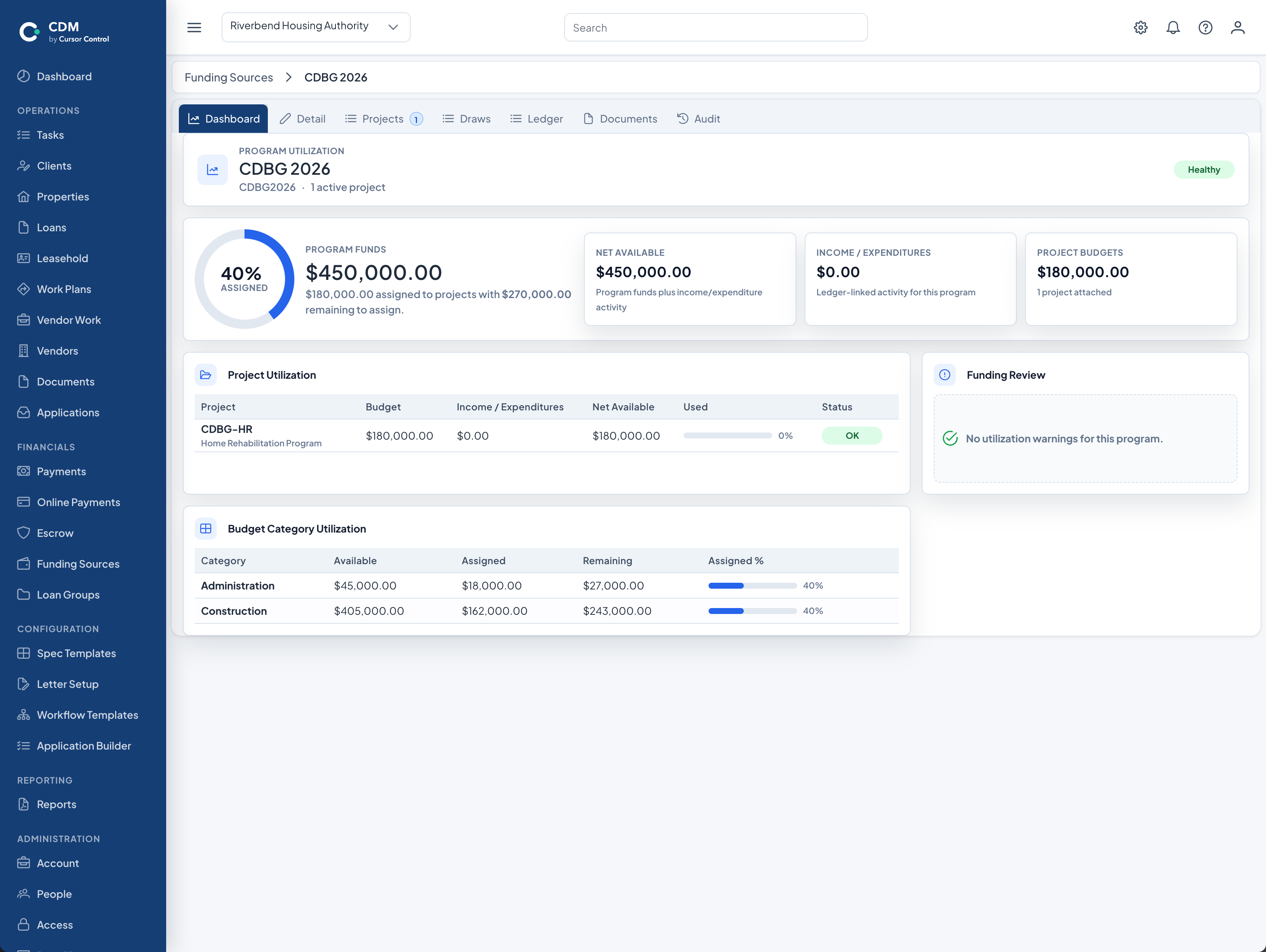 CDM funding source dashboard showing CDBG program funds, project utilization, budget category utilization, and funding review
